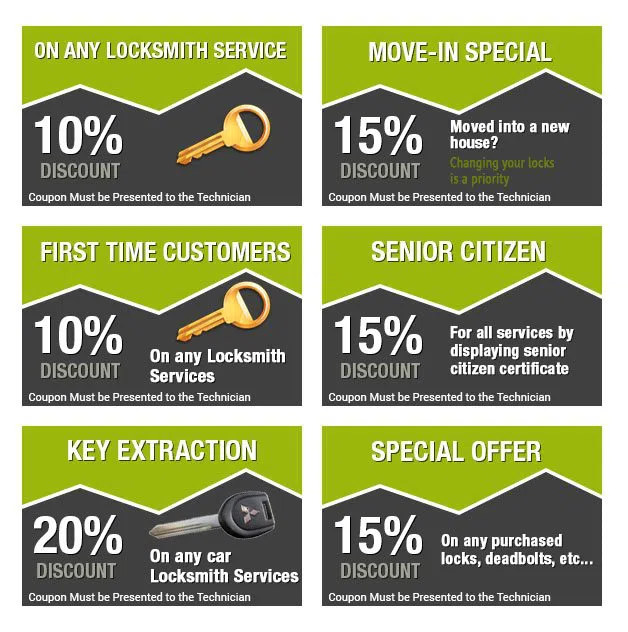 Norristown PA Locksmith Store Norristown, PA 484-271-6589 - coupon-image